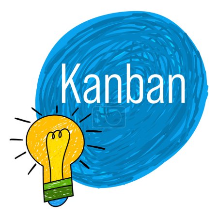 Téléchargez les photos : Image concept Kanban avec texte et symbole de l'ampoule. - en image libre de droit