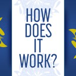 How Does It Work text written over white blue background with mandala element.