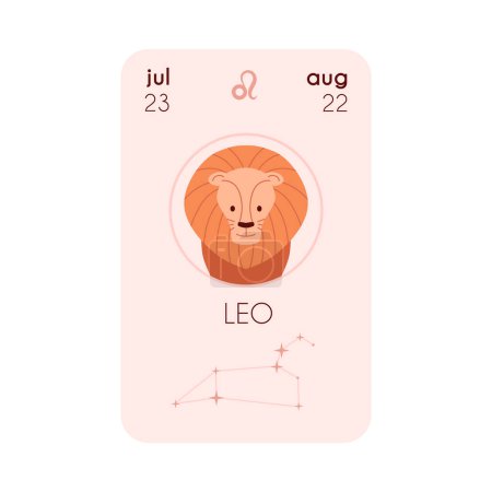 Astrological Horoscope card with Lion zodiac constellation, birth date, sign and symbol. Zodiac icon Leo head with mane. Flat Horoscope beige colors design vector illustration
