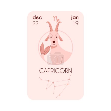 Astrological Horoscope card with Capricorn zodiac constellation, birth date, sign and symbol. Zodiac icon goat head with horns. Flat Horoscope beige colors design vector illustration