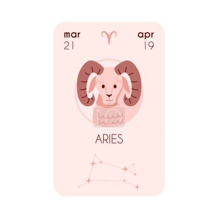 Horoscope Astrology Aries zodiac card with constellation, birth date, sign and symbol. Flat Horoscope beige colors design vector illustration. Aries zodiac symbol as a ram head