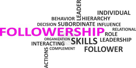 Illustration for A word cloud of followership related items - Royalty Free Image