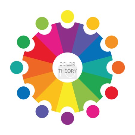 Single color wheel theory vector illustration twelve colors