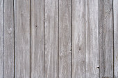 Old Wooden planks background wall. Textured rustic wood old paneling for walls, interiors and construction. High quality photo Poster #649910902