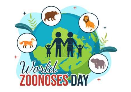 Ilustración de Día Mundial de las Zoonosis Ilustración vectorial el 6 de julio con varios animales que se encuentra en el bosque en dibujos animados planos Plantillas de landing page dibujadas a mano - Imagen libre de derechos