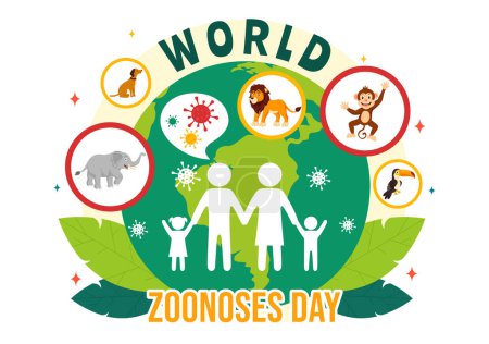 Día Mundial de las Zoonosis Ilustración vectorial el 6 de julio con varios animales y plantas que se encuentra en el bosque para proteger en dibujos animados planos Diseño de fondo