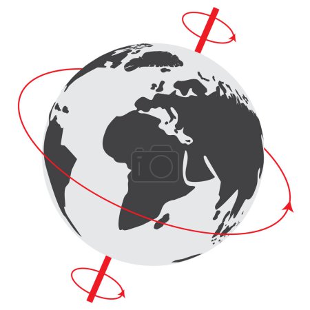 Ilustración aislada del eje rotacional de la Tierra Roja con rotación del globo terráqueo 