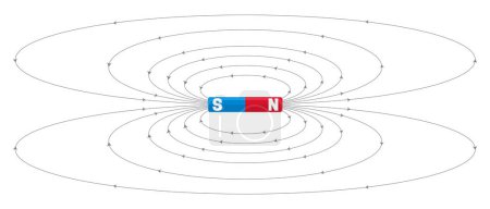 Ilustración de campo magnético con barra magnética sobre fondo blanco