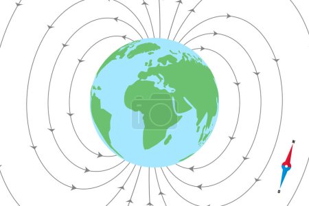 El campo magnético de la Tierra o la ilustración de la magnetosfera