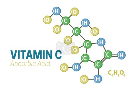 Ilustración de Estructura de la molécula de ácido ascórbico de la vitamina C - Imagen libre de derechos