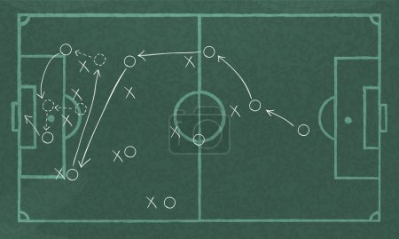 Téléchargez les illustrations : Realistic blackboard drawing Defending Deep or bus plan a soccer game strategy. - en licence libre de droit