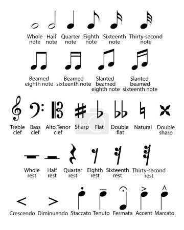 Ilustración de Lista de símbolos musicales - Imagen libre de derechos