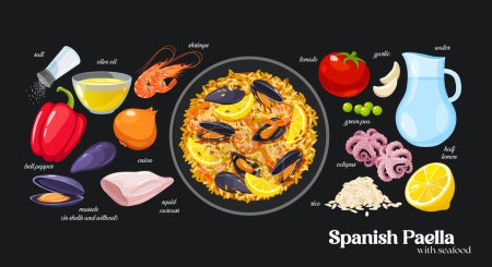 Téléchargez les illustrations : Recette traditionnelle espagnole de paella aux fruits de mer. Plat méditerranéen. - en licence libre de droit