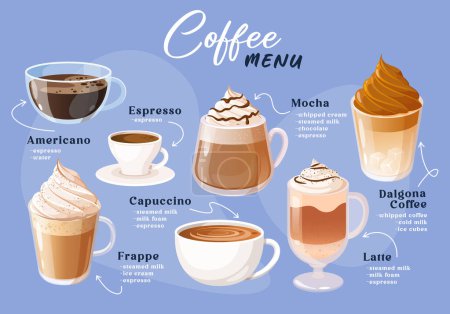 Ilustración de Menú de sabrosos tipos aromáticos de café - Imagen libre de derechos
