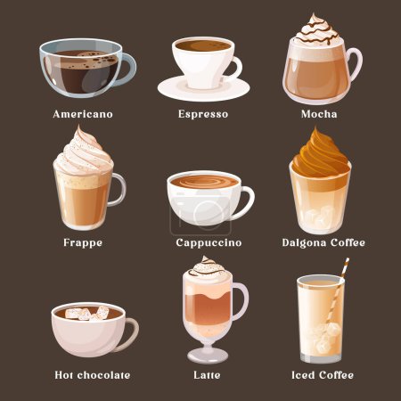 Ilustración vectorial de diferentes tipos de bebidas de café con nombres.