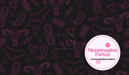 Vektor flachen Hintergrund mit Menstruation Periode Symbole enthält Hygieneeinlagen, Tampons, Menstruationstassen, Pillen, Unterwäsche in rosa-grauen Farben.