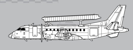 Saab 340 AEWC. Dibujo vectorial de aviones de alerta temprana y control aéreos. Vista lateral. Imagen para ilustración e infografía.