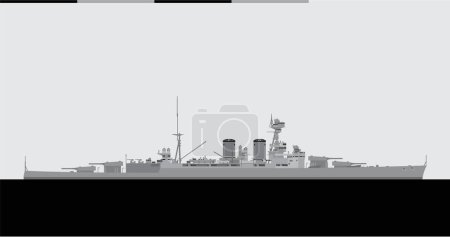 HMS Hood. Crucero de batalla de la Marina Real. Imagen vectorial para ilustraciones e infografías.