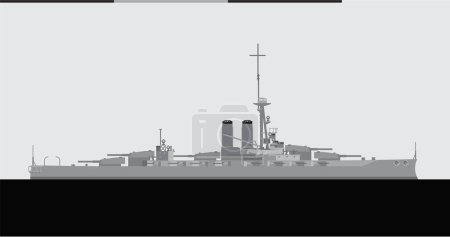 HMS ERIN 1914. acorazado de la Marina Real. Imagen vectorial para ilustraciones e infografías.