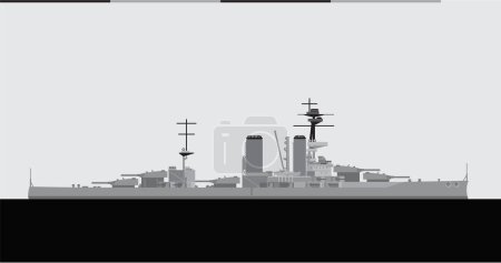 HMS KANADA 1915. Schlachtschiff der Royal Navy. Vektorbild für Illustrationen und Infografiken.