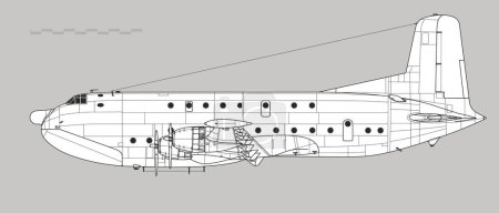 Ilustración de Douglas C-124 Globemaster II. Dibujo vectorial de aviones de transporte militar de carga pesada. Vista lateral. Imagen para ilustración e infografía. - Imagen libre de derechos