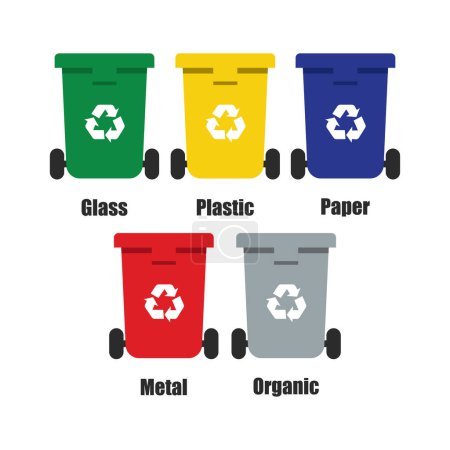 Illustration for Colored trash cans blue red with metal, paper, plastic, glass and organic waste suitable for reuse reduce recycle. waste sorting garbage. vector illustration - Royalty Free Image