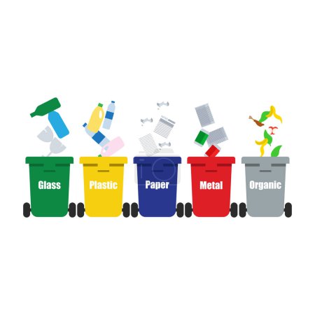 Illustration for Colored trash cans blue red with metal, paper, plastic, glass and organic waste suitable for reuse reduce recycle. waste sorting garbage. vector illustration - Royalty Free Image