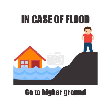 Photo for Flood awareness for flood safety procedure concept. vector illustration - Royalty Free Image
