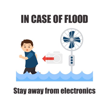 Illustration for Flood awareness for flood safety procedure concept. vector illustration - Royalty Free Image