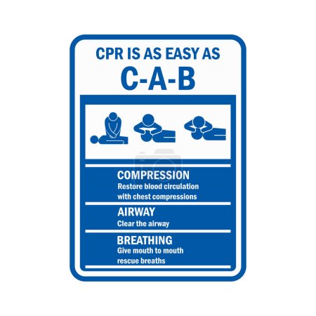 Photo for CPR Cardiopulmonary Resuscitation sign and symbol. vector illustration - Royalty Free Image