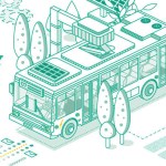 Electric Bus with Charging Station. Isometric Outline Concept. Solar Panels and Wind Turbines on a Background. Clean Energy Concept. Ecology Conservation. Vector Illustration.