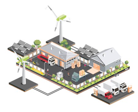 Illustration for Use of clean energy in the logistics sector. Isometric distribution logistic center with solar panels and wind turbines. Warehouse storage facilities with trucks. Vector illustration. - Royalty Free Image
