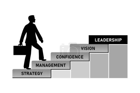 Ilustración de Concepto de liderazgo empresarial. Hombre silueta empezar a subir escaleras para el desarrollo. Éxito de crecimiento empresarial - Imagen libre de derechos