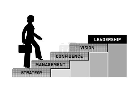 Illustration for Businesswoman leadership concept. Woman silhouette start climbing staircases for development. Business growth success - Royalty Free Image