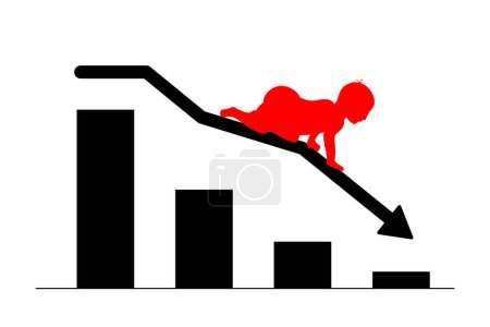 Birth rate decreasing and declining concept. Demographic decline icon. baby crawling down a descending chart. Vector Illustration