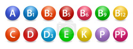 Eine Reihe farbiger Symbole eines Multivitaminkomplexes. Multivitaminpräparat. Vitamin A, Gruppe B 1, B2, B6, B12, C, D, D3, E, K, P, PP. Ein essenzieller Vitaminkomplex. Das Konzept eines gesunden Lebens
