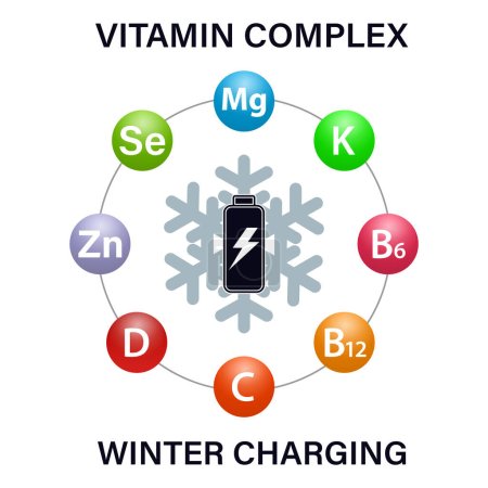 Téléchargez les illustrations : Charge hivernale. Un ensemble de vitamines et de minéraux. Multivitamines aident à renforcer le corps. Concept médical scientifique et médical. Illustration vectorielle - en licence libre de droit