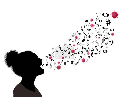 Téléchargez les photos : Une jeune femme chante et crache de la musique et des particules d'influenzia de sa bouche dans une illustration en 3D sur la propagation de la maladie parmi les membres du chœur dans les écoles. - en image libre de droit