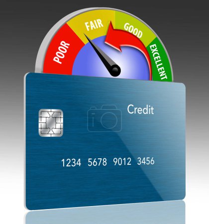 A credit bureau credit report meter is seen with a generic blue credit card in a 3-d illustration about how your credit card history determines credit rating.