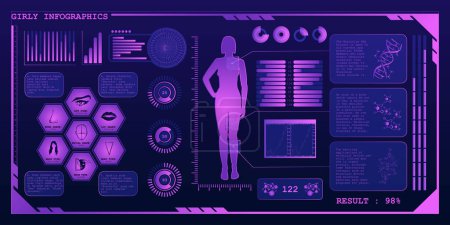 Illustration for Girly infographics. Beauty Scale. Parameters of female attractiveness. Pink scales and charts. Neon infographics. - Royalty Free Image