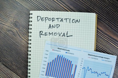 Konzept der Deportation und Abschiebung auf einem Buch isoliert auf Holztisch schreiben.