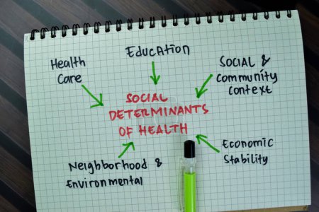 Foto de Concepto de determinantes sociales de la salud escribir en un libro con palabras clave aisladas en la tabla de madera. - Imagen libre de derechos