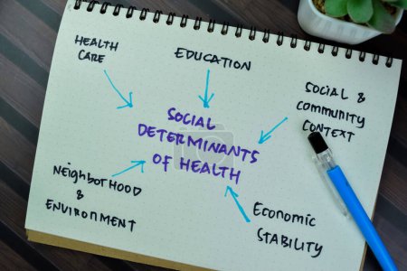 Foto de Concepto de determinantes sociales de la salud escribir en un libro con palabras clave aisladas en la tabla de madera. - Imagen libre de derechos