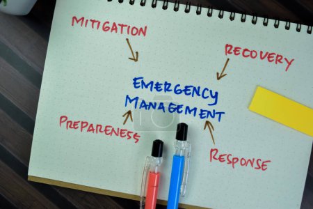 Photo for Concept of Emergency Management write on a book with keywords isolated on Wooden Table. - Royalty Free Image