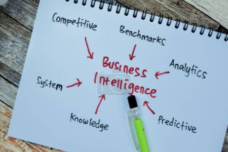 Téléchargez les photos : Concept de Business Intelligence écrire sur le livre avec des mots-clés isolés sur Table en bois. - en image libre de droit