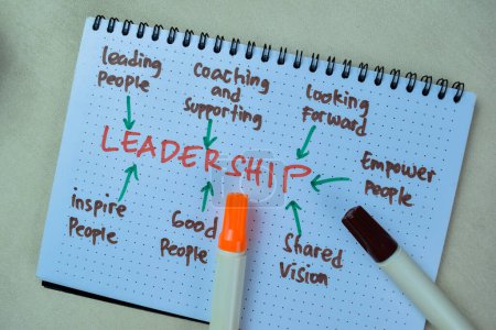 liderazgo