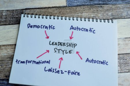 Concepto de estilo de liderazgo escribir en el libro con palabras clave aisladas en la tabla de madera.
