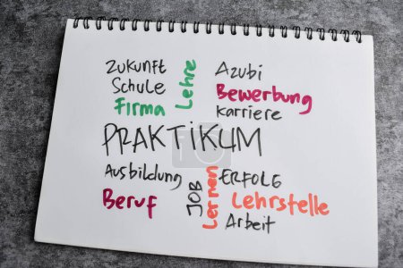 Concept of Praktikum write on book with keywords isolated on Wooden Table.