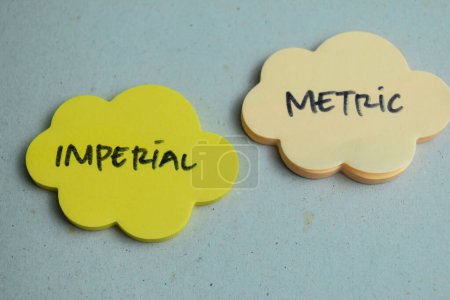 Concepto de escritura imperial o métrica en notas adhesivas aisladas en la mesa de madera.