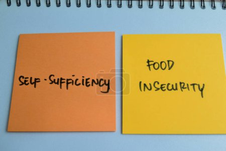 Concept of Self-Sufficiency or Food Insecurity write on sticky notes isolated on Wooden Table.